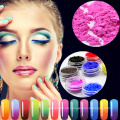 verwendet für Nagellack thermochromes Pigment